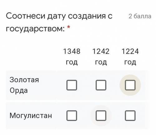 Соотнеси дату создания с государством: * 1348 год1242 год1224 год1384 годЗолотая ОрдаМогулистанЗолот