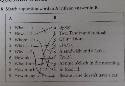 6 Match a question word in A with an answer in B. AB1 What ...?2 How ...?3 Where ... ?4 Who ...?5 Wh