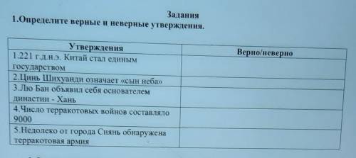 1Определите верные и неверные утверждения.Верно/неверно