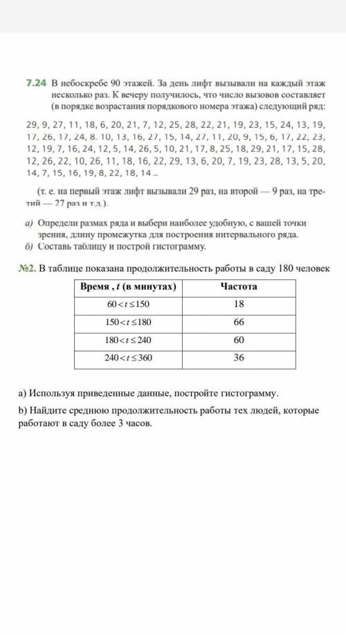 За день лифт вызвали несколько раз