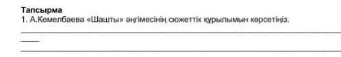 А. Кемелбаева Шашты әңгімесінің сюжеттік құрылымын көрсетіңіз