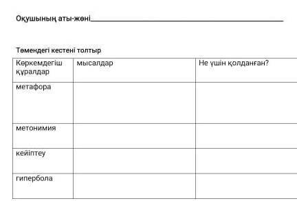 Мынау қалай жиырма бал берем