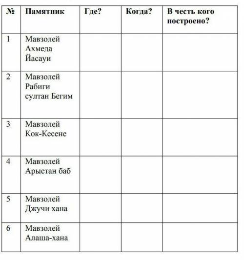 с историей Казахстана Нужно заполнить эту таблицуя ещё и подпишусь если ответите