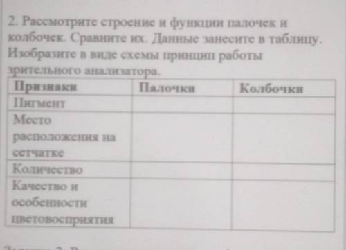 Сделайте задание на картинке (задание по биологии я не туда нажал)