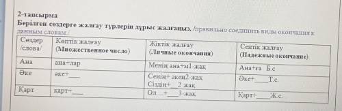 дайте только правильный ответ 