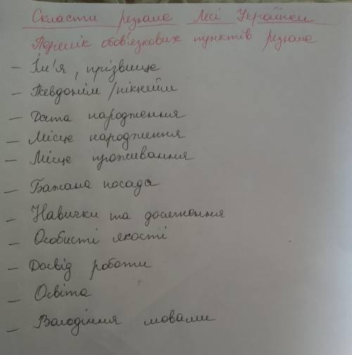 Скласти резюме Лесі Українки за зразком вгорі.