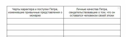 сделать таблицу по истории!