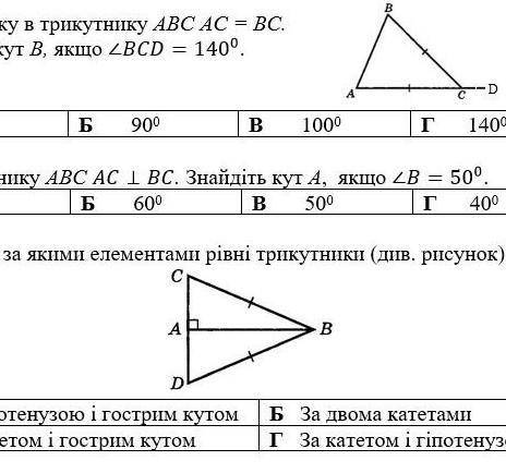(Некоторые ответы не влезли потому у вас может быть ответ иначе)