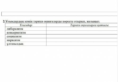 2.Ұғымдардың мәнін тарихи оқиағаларды көрсете отырып , жазыңыз . 
