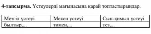 2-тапсырма стеулерді мағынасына қарай топтастырыңдар.
