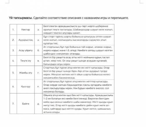 соотнести название игр и их определения ​