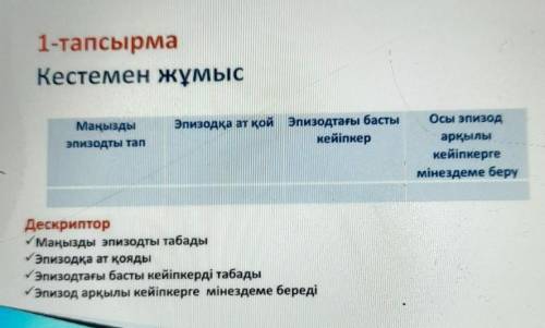 1) тапсырма . Кестемен жұмыс ​