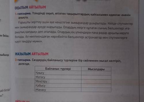 2-тап. сөздердің байланысу түрлеріне бар бір сөйлемнен мысал келтіріп, дәлелде