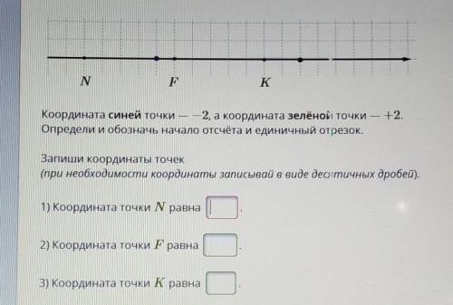 не понимаю математику. особенно эту тему жирные точки, слева синяя справа зелёная)