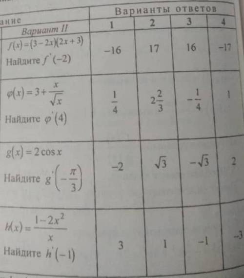 определить правильный вариант ответа