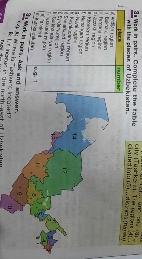 3a Work in pairs. Complete the tablewith the places of Uzbekistan.