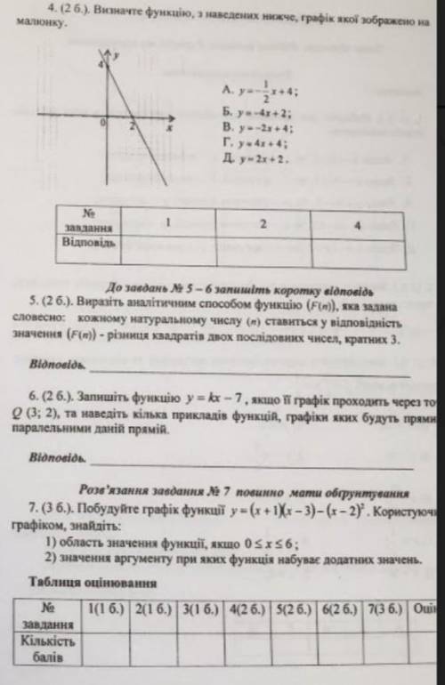 даю 50 очков кр з алгебри
