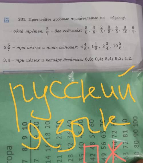 231. Прочитайте дробные числительные пообразцу.
