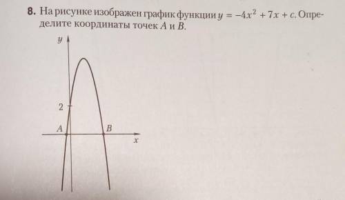 8. На рисунке изображен график функции y = – 4х^2 + 7х + с. Опре-делите координаты точек А и В