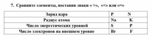 Сравните элементы, поставив знаки «>», «<» или «=»