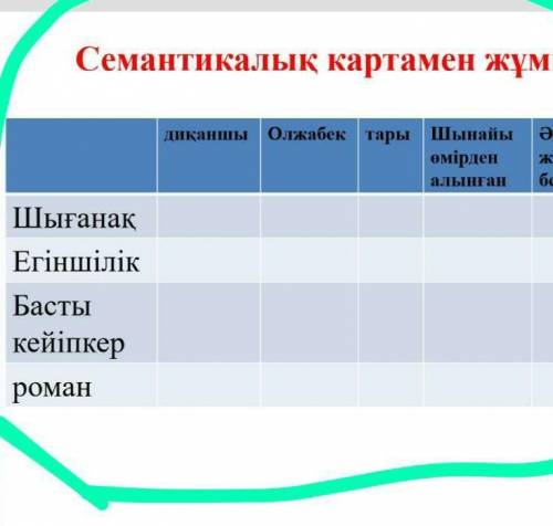 там еще 1 столбик әдеби жиынтық бейне 