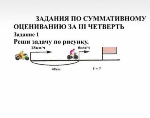 Реши задачу по рисунку 18км/ч 6км/ч 48 км t=?