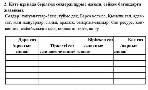 Қате нұсқада берілген сөздерді дұрыс жазып, сәйкес бағандарға жазыңыз.