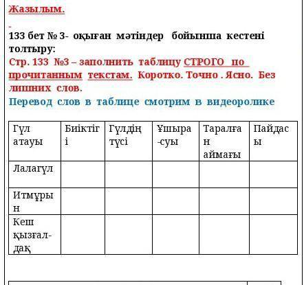 Казахский четвёртый класс заполни таблицу