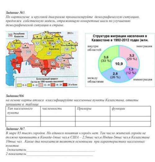 СОР по географии осталось мало времени. Заранее огромнейшее Сколько сможете.