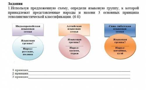 Что сдесь нужно делать? я не до конца понимаю, это сор