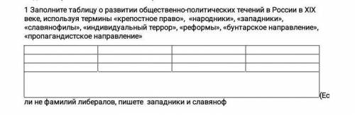 1 Заполните таблицу о развитии общественно-политических течений в России в XIX веке.