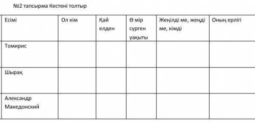 Өтінемін қиын болмаса көмектесінші​