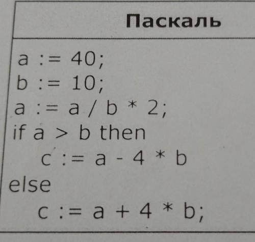 Определите значение переменной с после выполнения следующего фрагмента программы