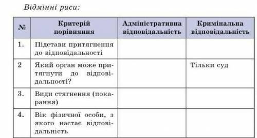 ДО ТЬ БУДЬ ЛАСКА ЯКЩО НЕ ЗНАЄШ ТО НЕ ПИШИ...