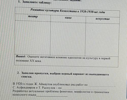 Развитие культуры Казахстана в 1920-1930-ые годы 