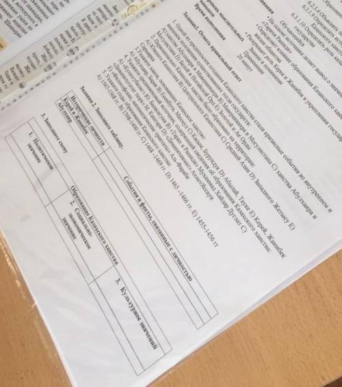 сор по истории казахстана 6 класс 3 четверть 
