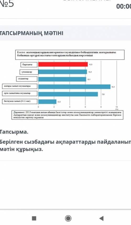 Көмектесіңдерш атты керек өтірік ответ бермендерш