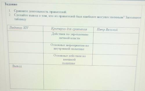 Заполните сравнительную таблицу деятельности Людовика XIV и Петра Великого(это не математика !)