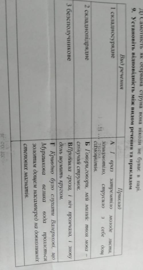 Посогите с этим плз, заранее