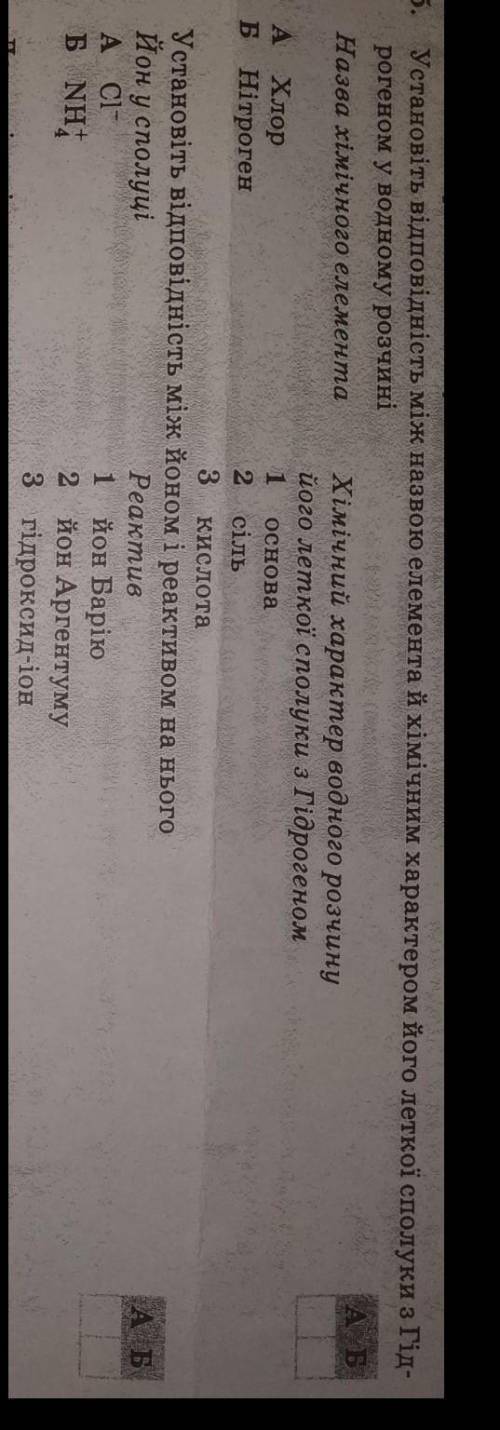 УВАГА! ДУЖЕ ТЕРМІНОВО! ів!Виконайте два завдання, які на фото)