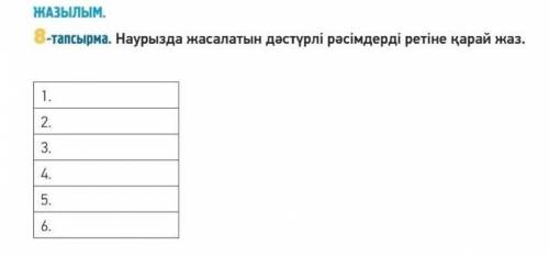Напишите по порядку традиционные мартовские ритуалы