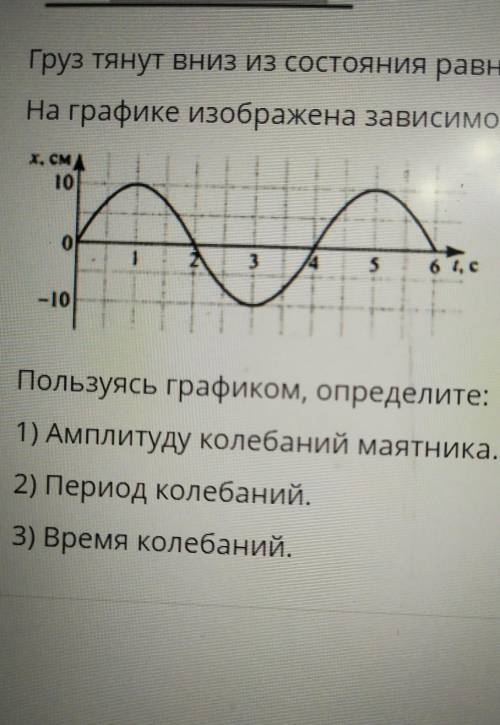 Пользуясь графиком определите амплитуду колебания маятника период колебания и время колебания
