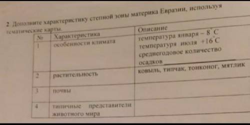 2 Дополните характеристику степной зоны материка Евразии, ипользуя Тематические карты. ( ) 