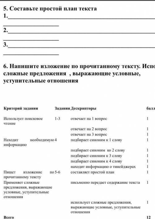 Сор Русский язык 3 четверть 
