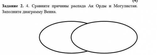 Сравните причины распада Ак Орды и Могулистан. Заполните диаграмму Венна.  