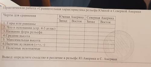 Практическая работа,, Сравнительная характеристика рельефа Южной и Северной Америки 