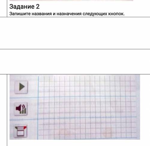 Запиши названия и назначение следующих кнопок
