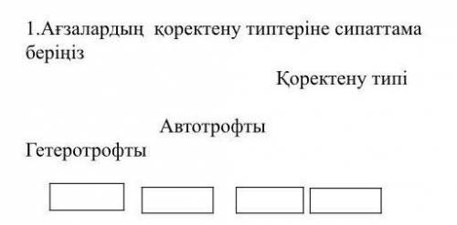 Ағзалардың қоректенуі типтеріне сипаттама бер.Жаратылыстану 6- сынып