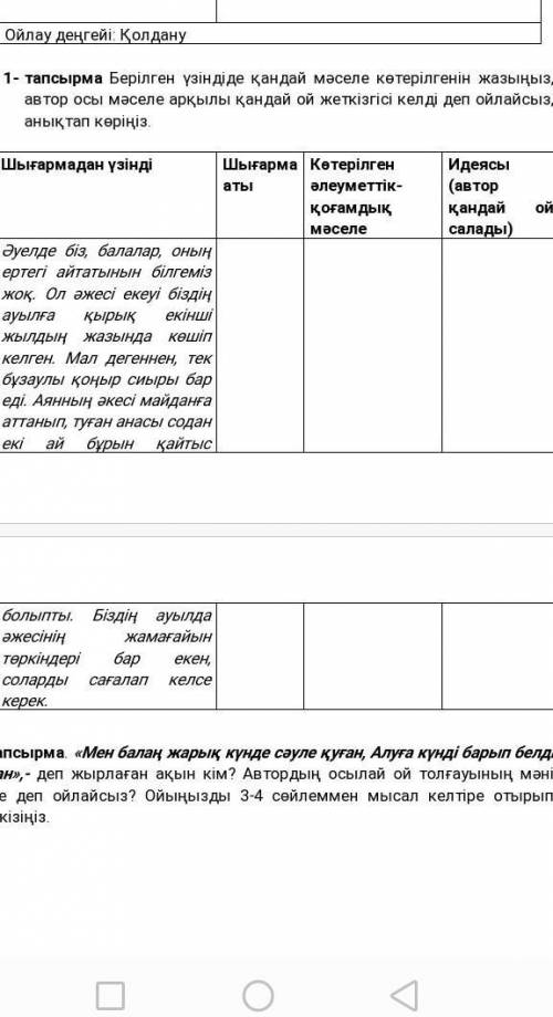 Көтерілген әлеуметтік-қоғамдық мәселе жусан иісі 