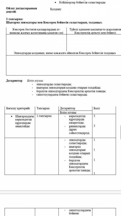 Балалар мен үлкендербөлімі бойынша жиынтық бағалау